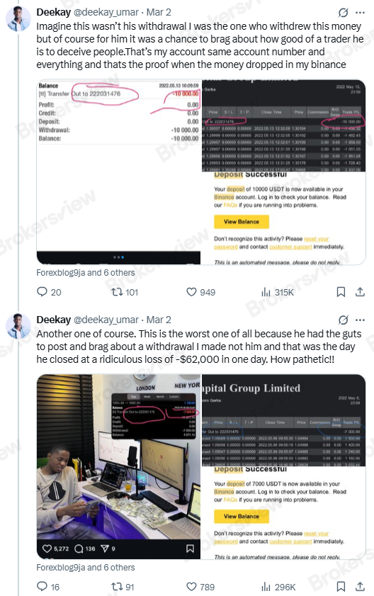 Investor Deekay (@deekay_umar) accuses Habby Forex on X.