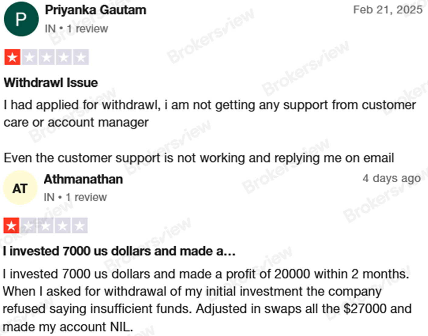 GMZ Globalの顧客が引き出し問題を報告