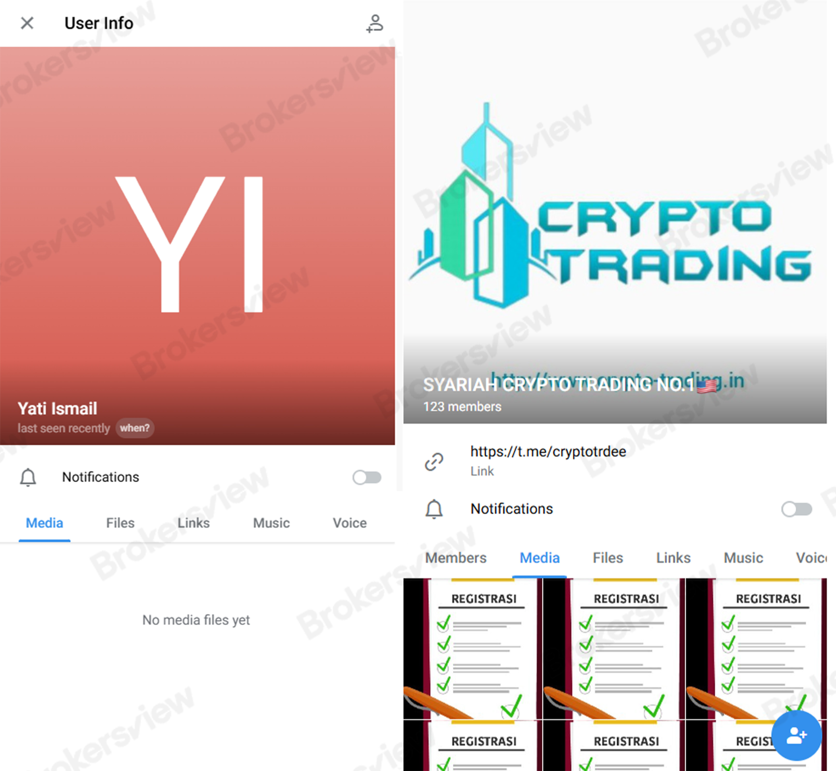scam group "SYARIAH CRYPTO TRADING NO.1" details