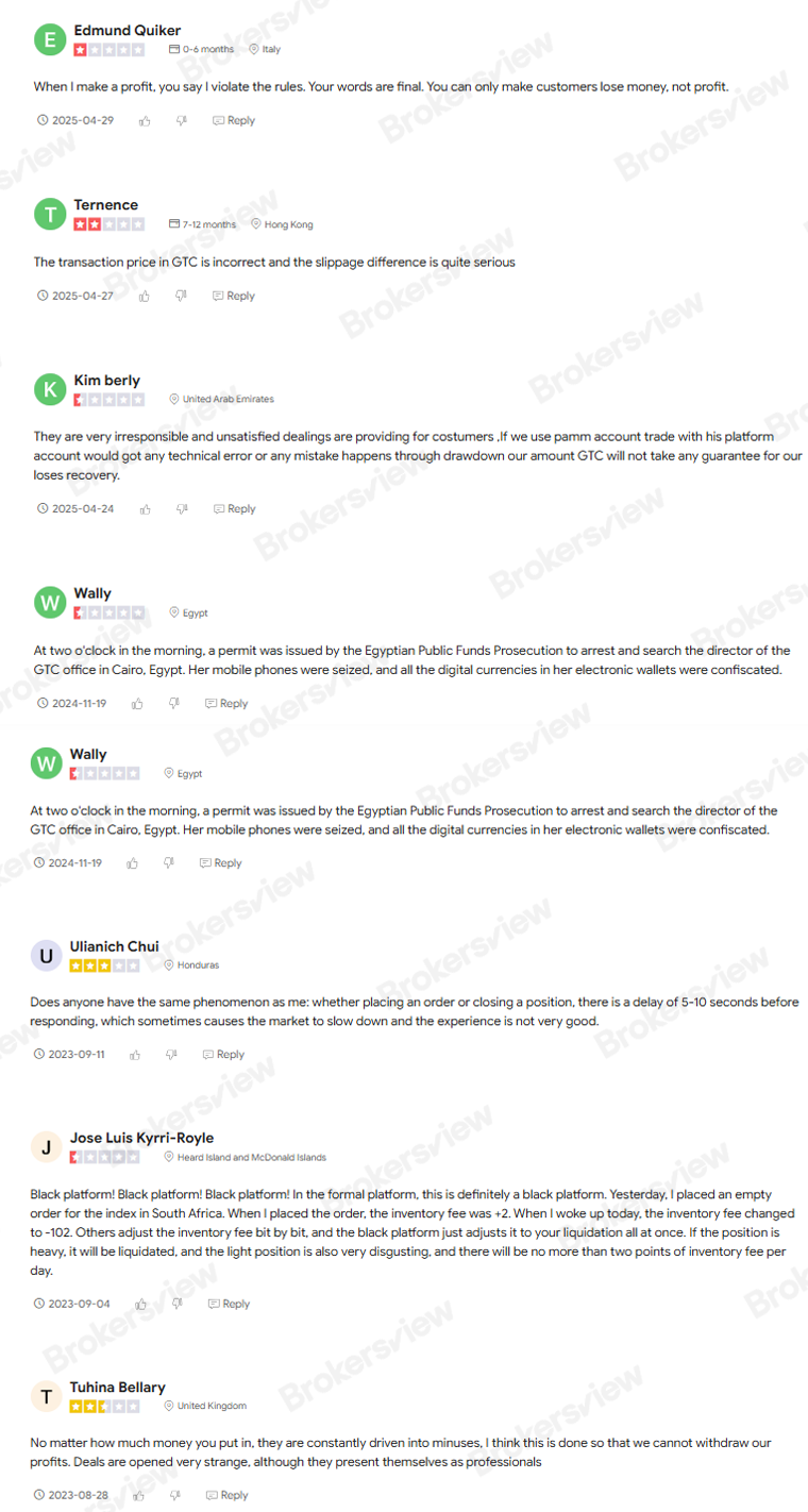 Negative reviews against GTC
