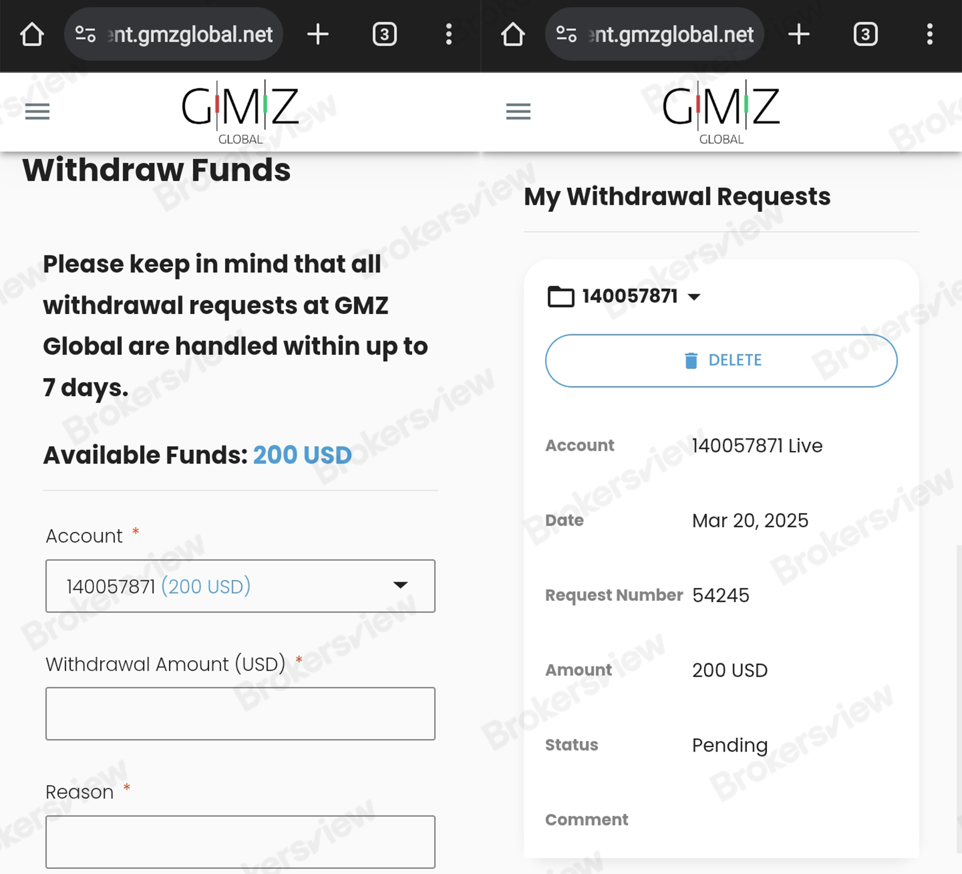 インドのトレーダーはGMZ Globalから資金を引き出せないと報告している