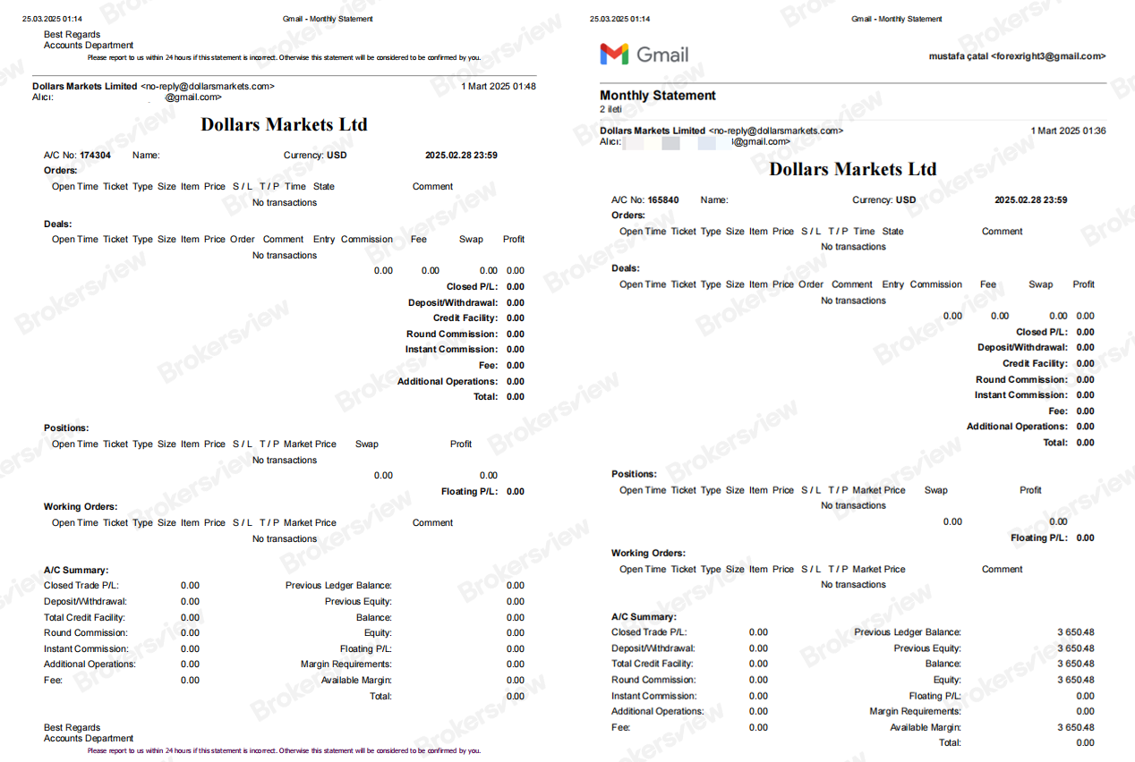The complainant shared two monthly account reports issued on March 1. One report indicated a balance of $3,650.48, while the other showed a balance of zero. Notably, neither account recorded any positions or transactions during the specified month.