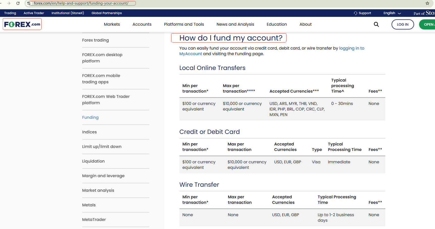 Forex.com funding withdrawal