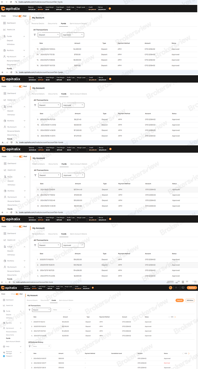 投资者提供的存款记录
