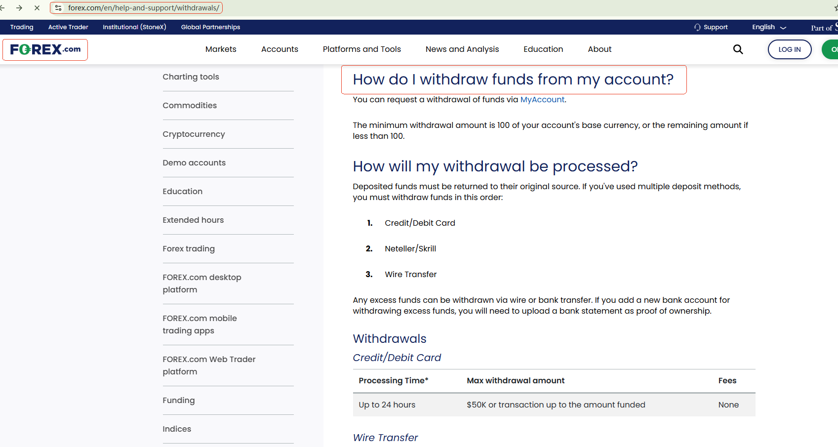 Forex.com funding withdrawal