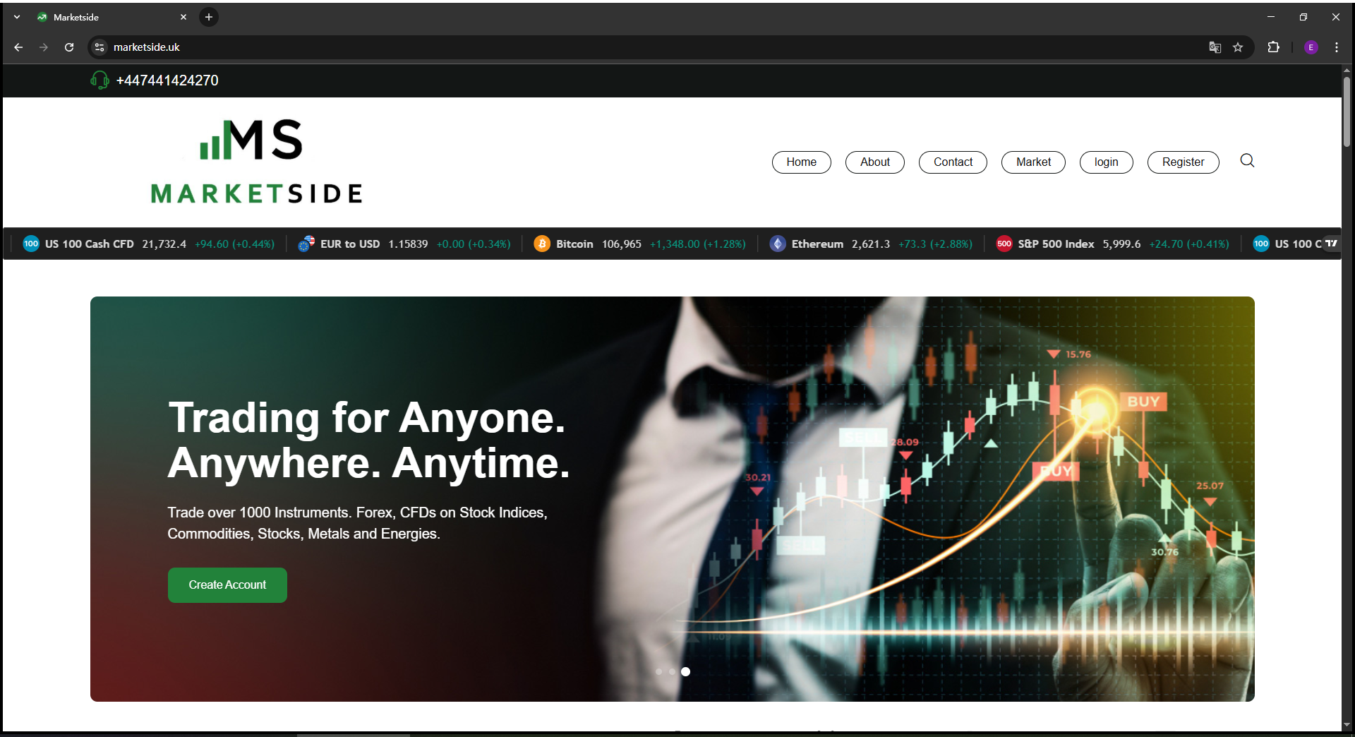 marketside.uk (Clone of previously authorised PSD firm)