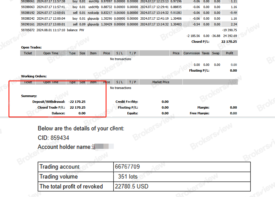 Trading account detail provided by the investor.