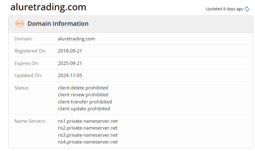Alure Trading 平台怎么样?安全正规靠谱吗? - BrokersView