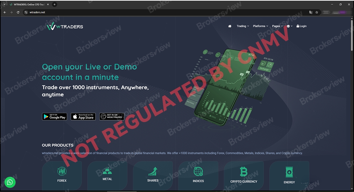 WTRADERS / WTRADERS LLC