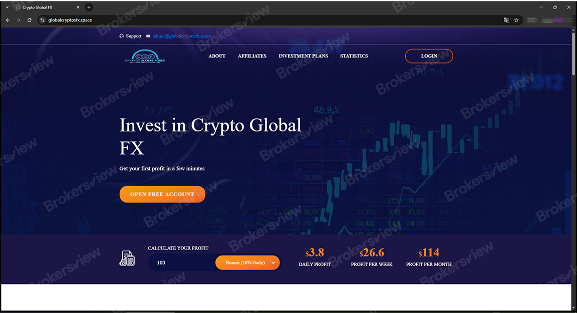 Crypto Global FX