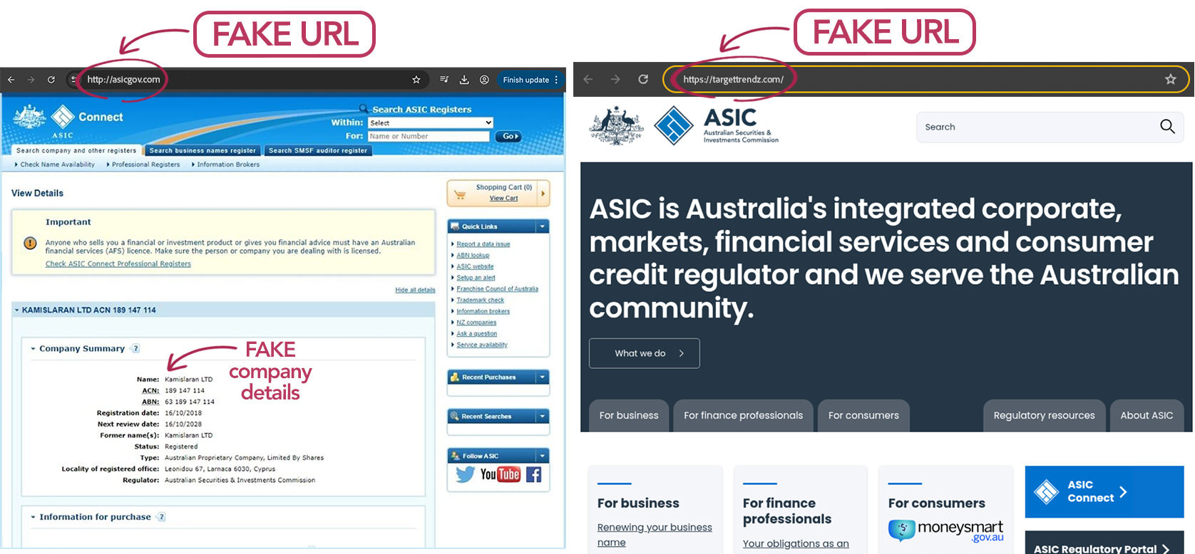 Examples of fake ASIC website