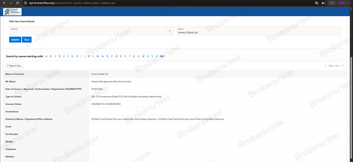 Assets Global Ltd is regulated in Mauritious