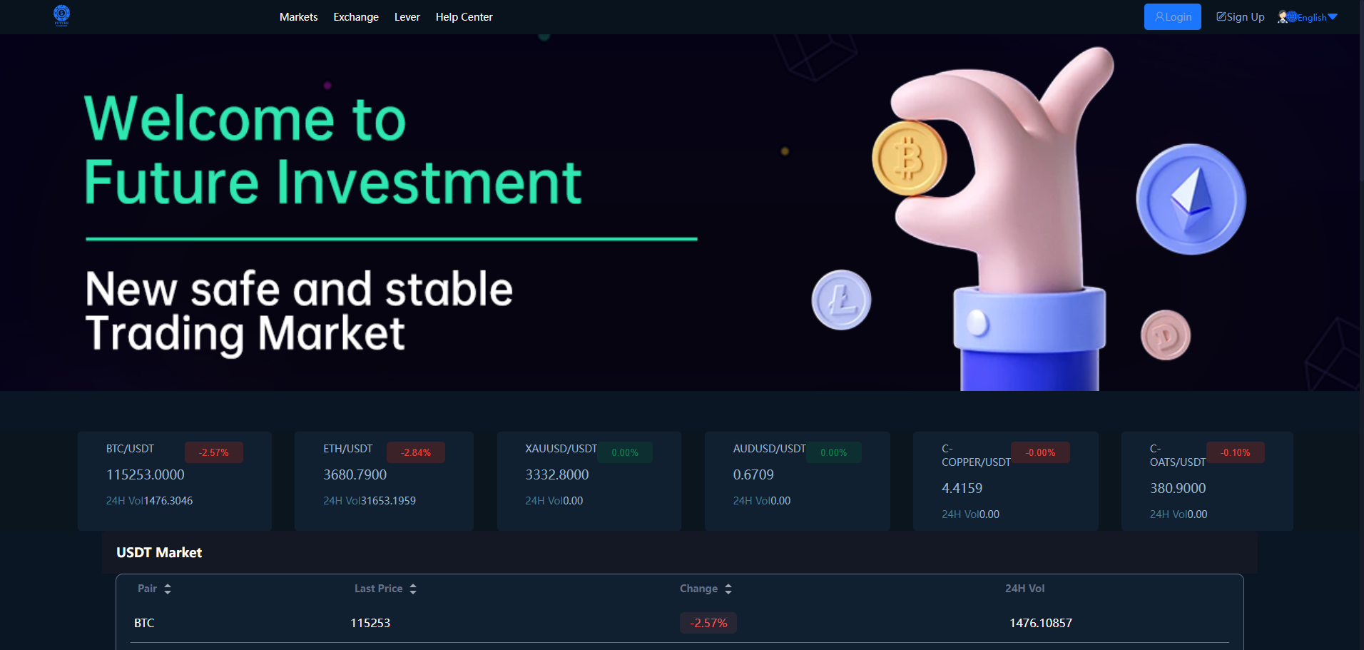 ニュージーランドFMAは投資家に注意を呼びかけている：NexVestとFuture Investmentは虚偽の取引プラットフォームを運営している -  BrokersView