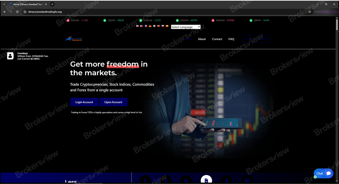 Binary Standard Trading FX