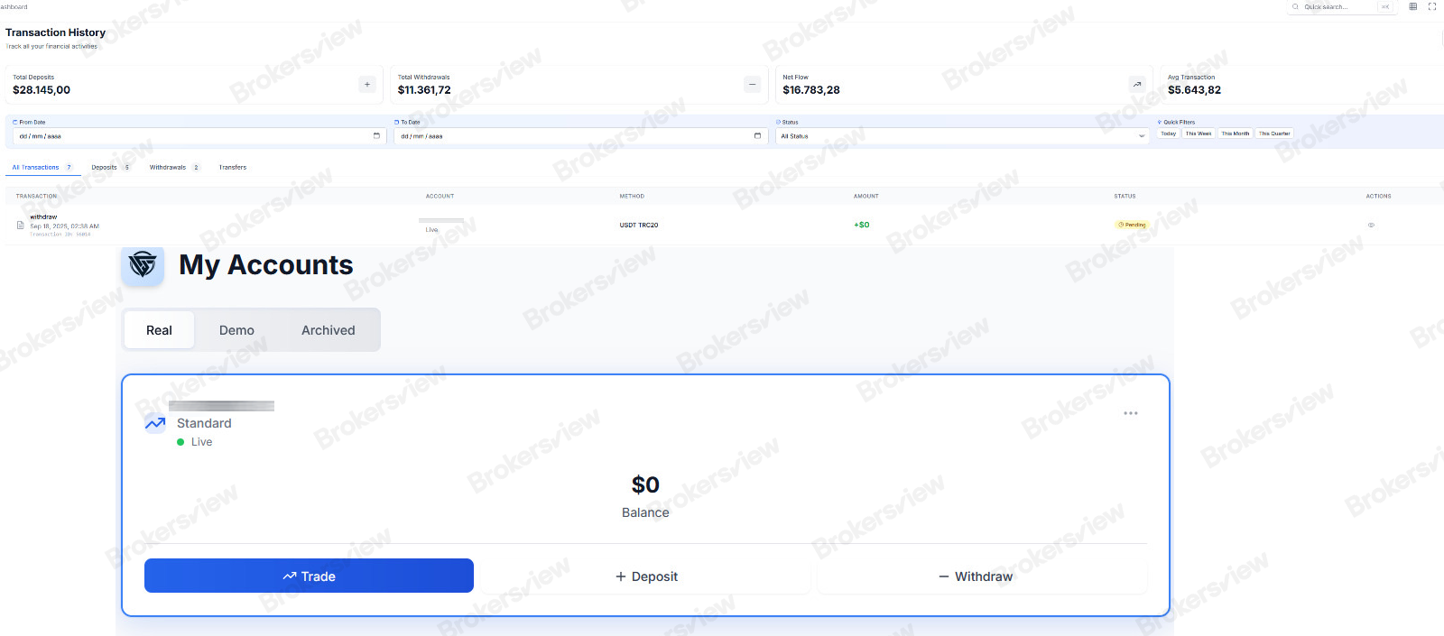 The withdrawl has been pending