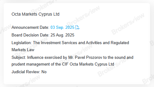 CySEC announces board decision