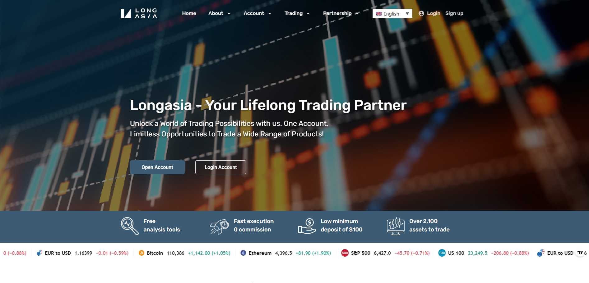ニュージーランドFMA：投資家は警戒する必要があり、HiFrexは不正取引プラットフォームLong Asiaを推薦 - BrokersView