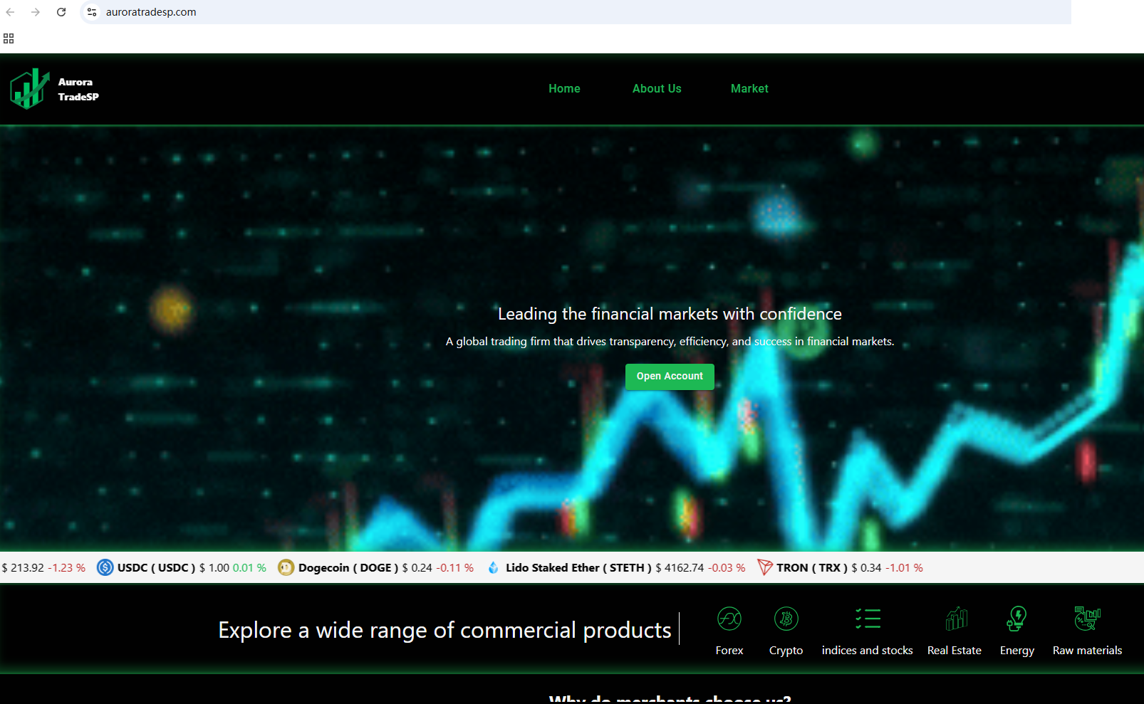 Aurora TradeSP Review 2026 | Information about Aurora TradeSP Forex Broker  - BrokersView