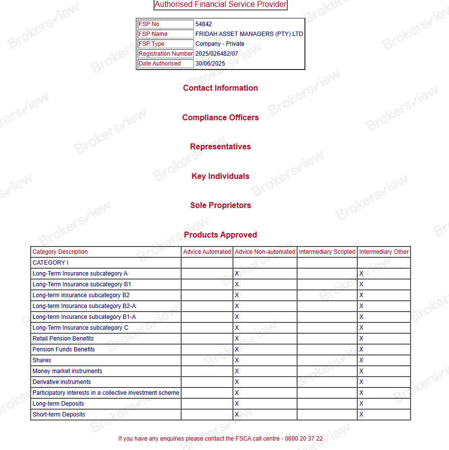 Fridah Asset Managers Pty Ltd is regulated by the FSCA