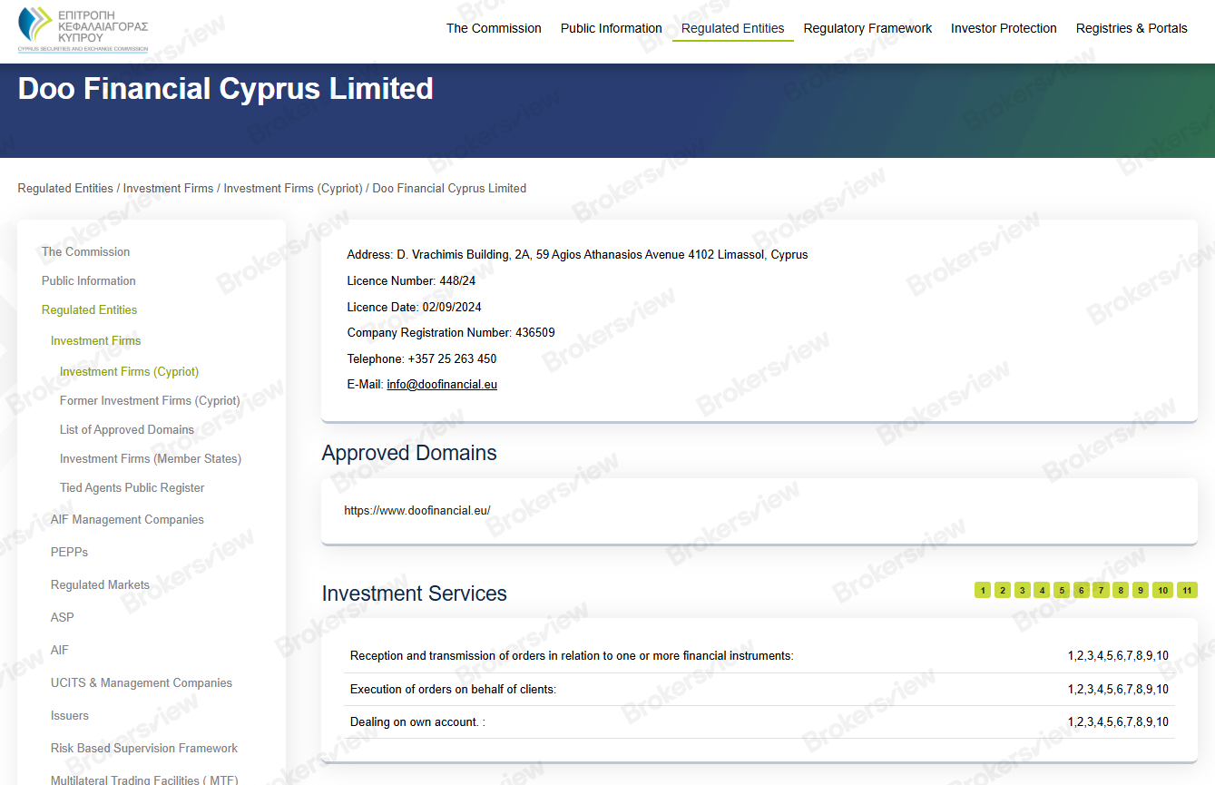 CySEC is regulating Doo Financial Cyprus Limited