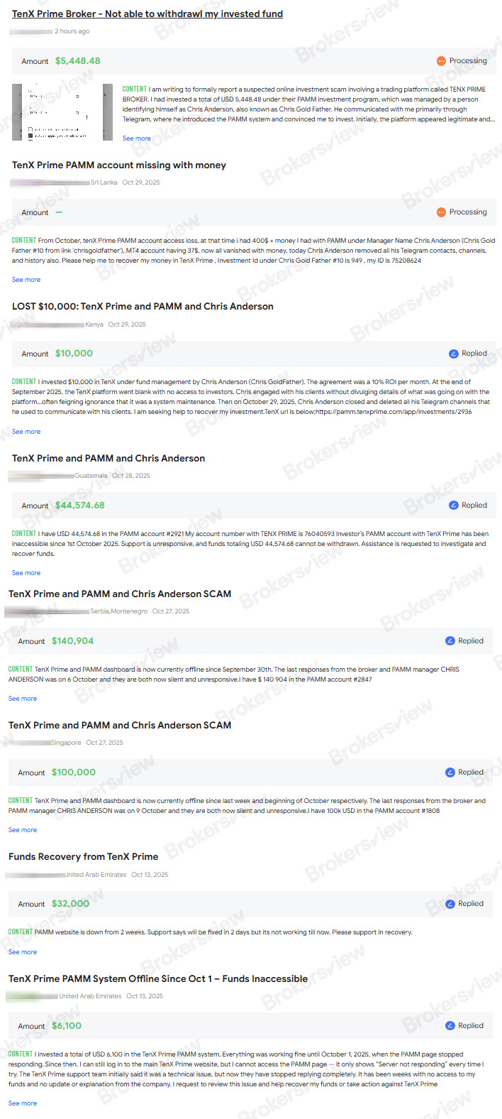 Investors almost have no way to recover their losses