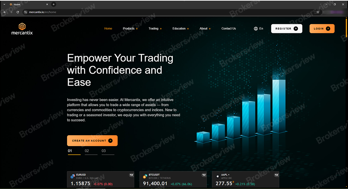 Mercantix / MERC INVESTMENTS PTY LTD / ADVENZA LIMITED