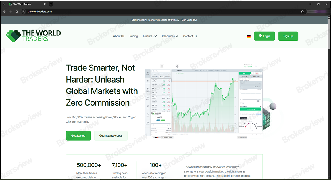 The World Traders/ theworldtraders.com