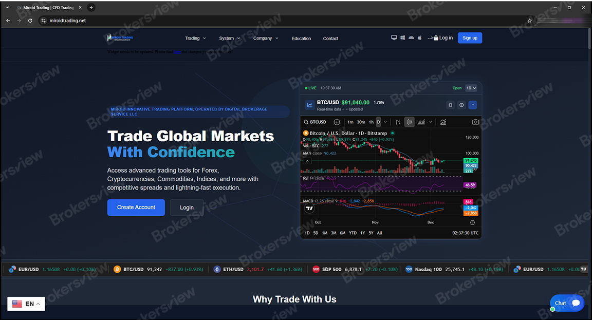Perdagangan Miroid / miroidtrading.net