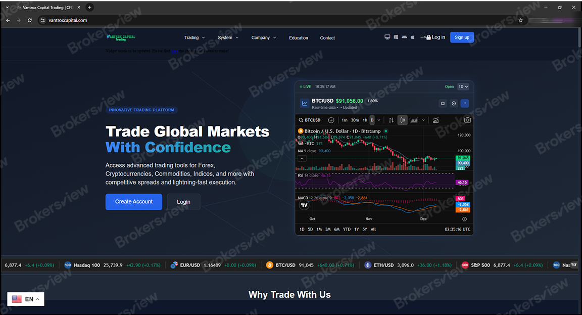 Perdagangan Modal Vantrox / vantroxcapital.com