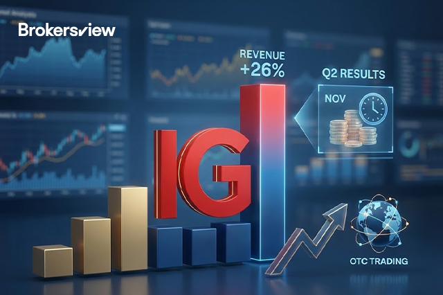 IG集团季度营收同比增长26%，场外交易与美国业务成主要动力