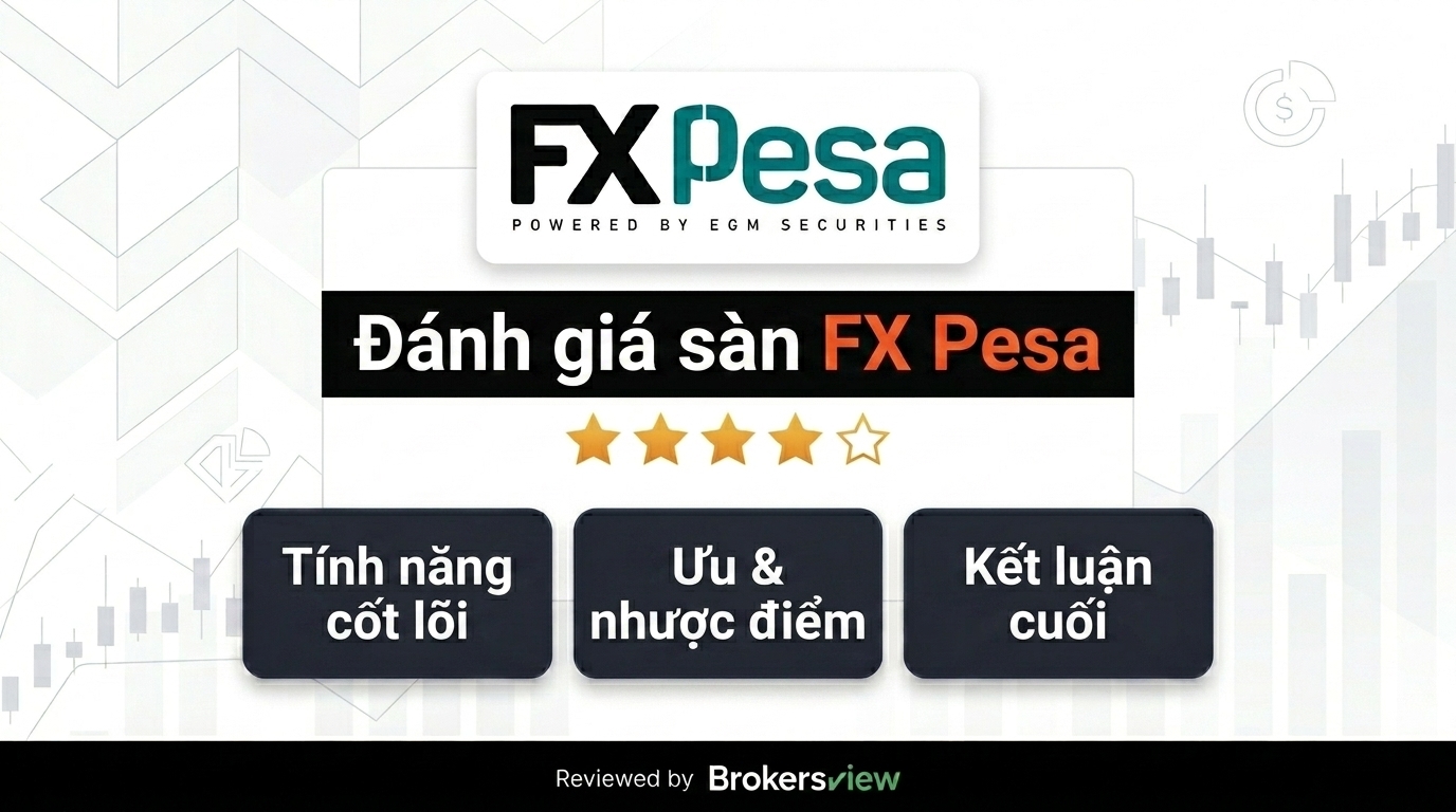 Đánh giá FX Pesa