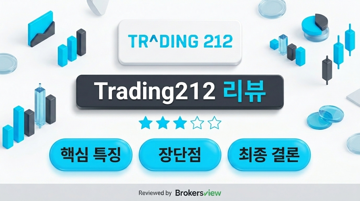 Trading212 review