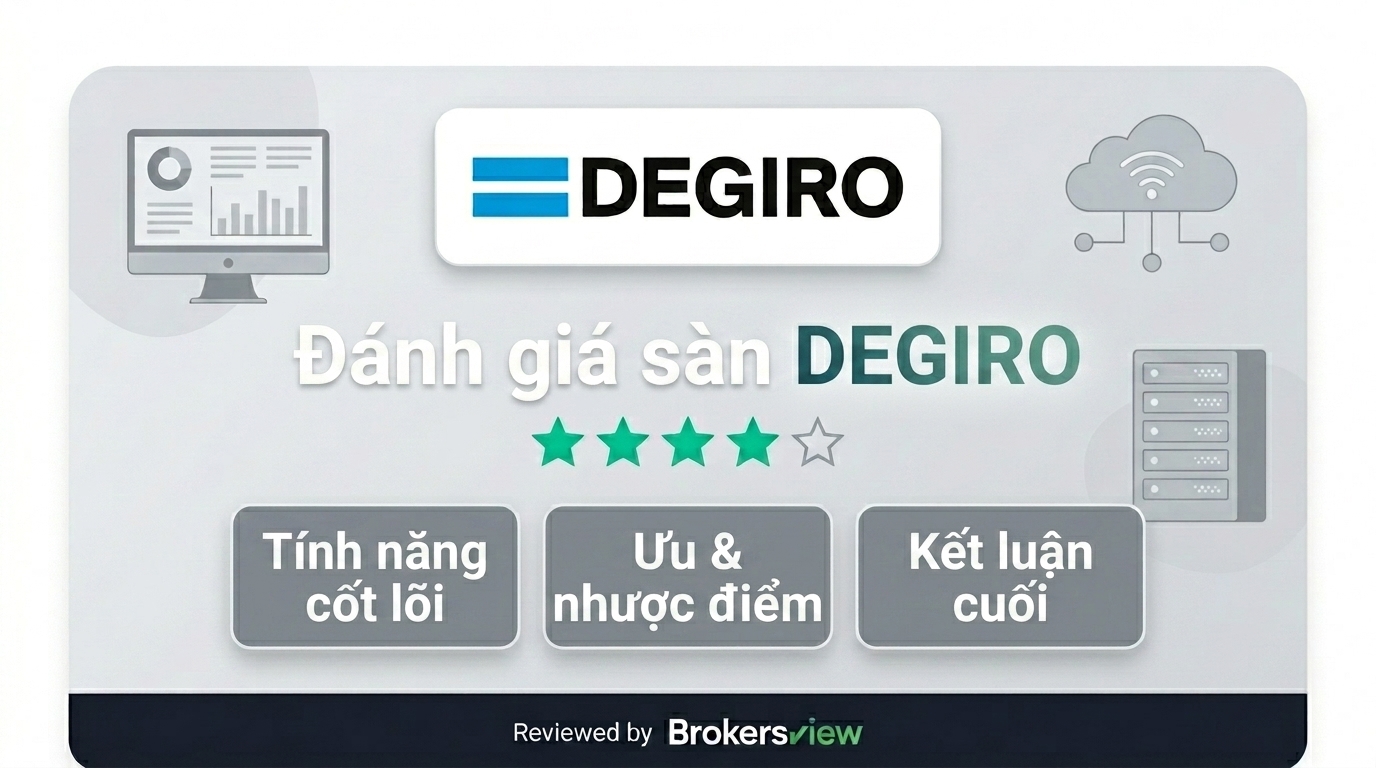 Đánh giá DEGIRO