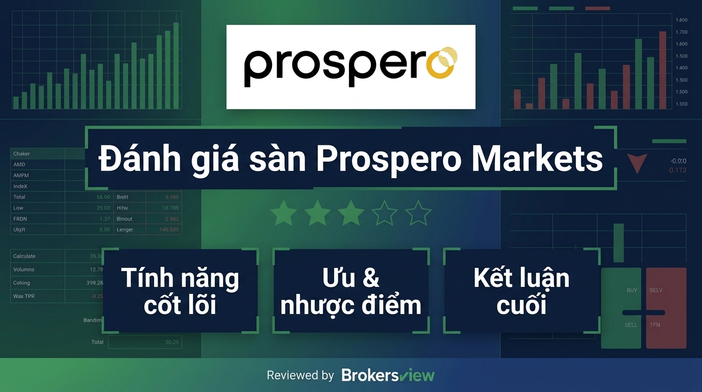 Prospero Markets review