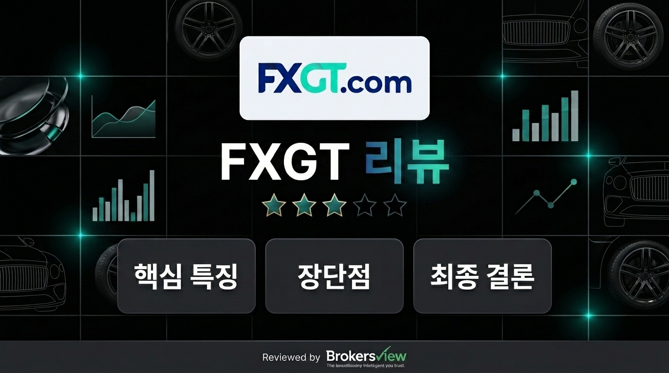 FXGT review