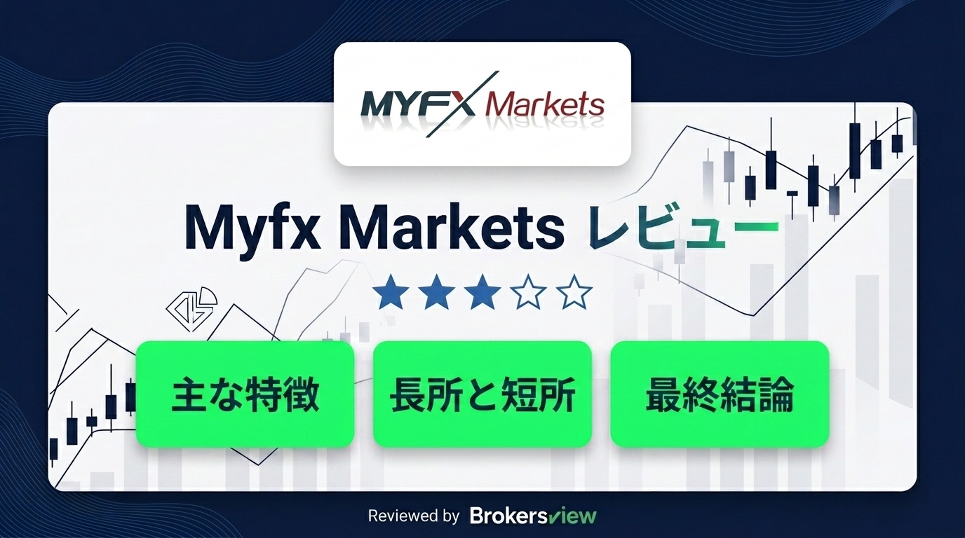 Myfx Markets review