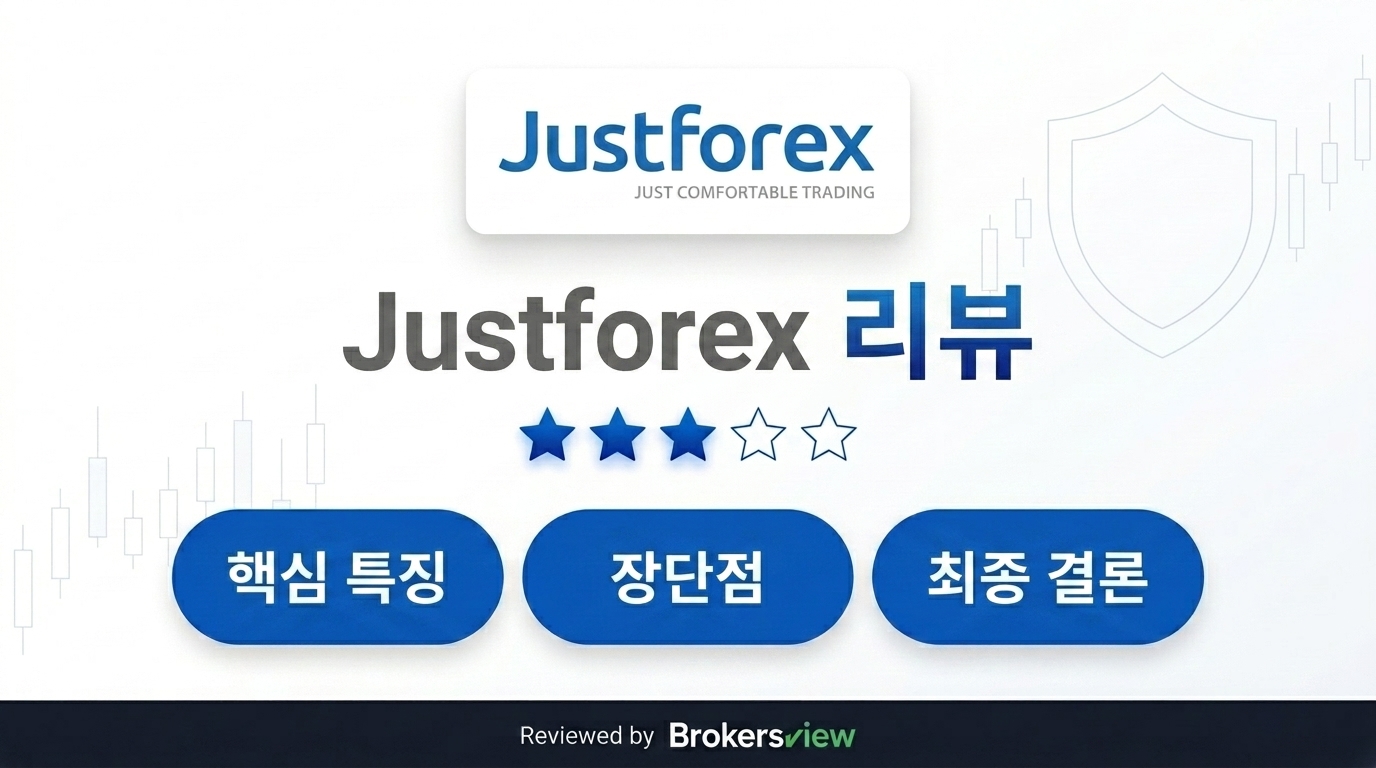 Justforex review