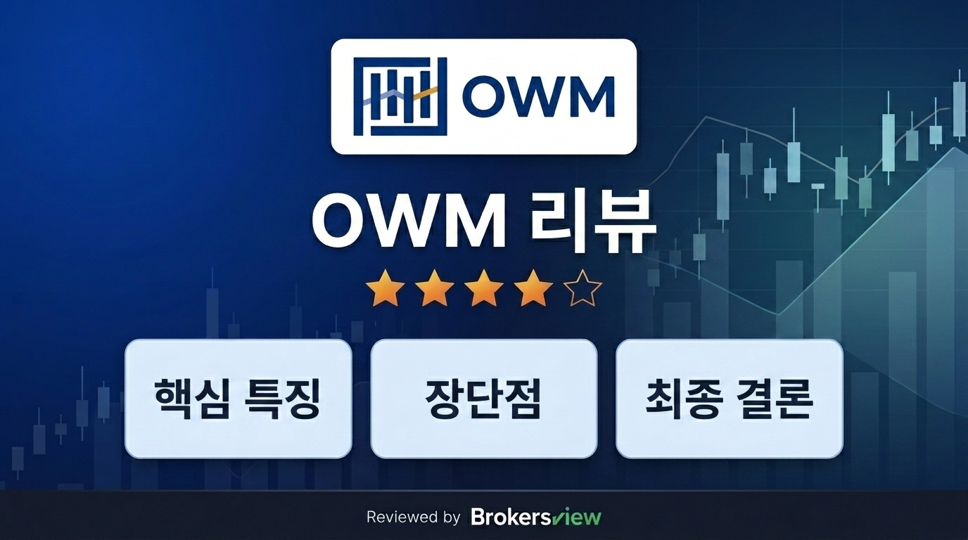 OWM review