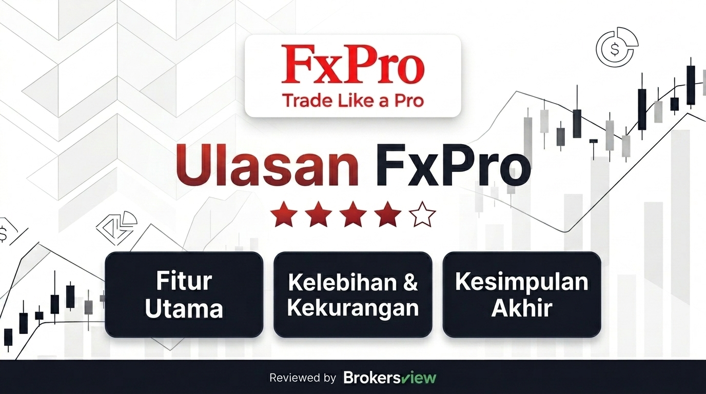 review FxPro