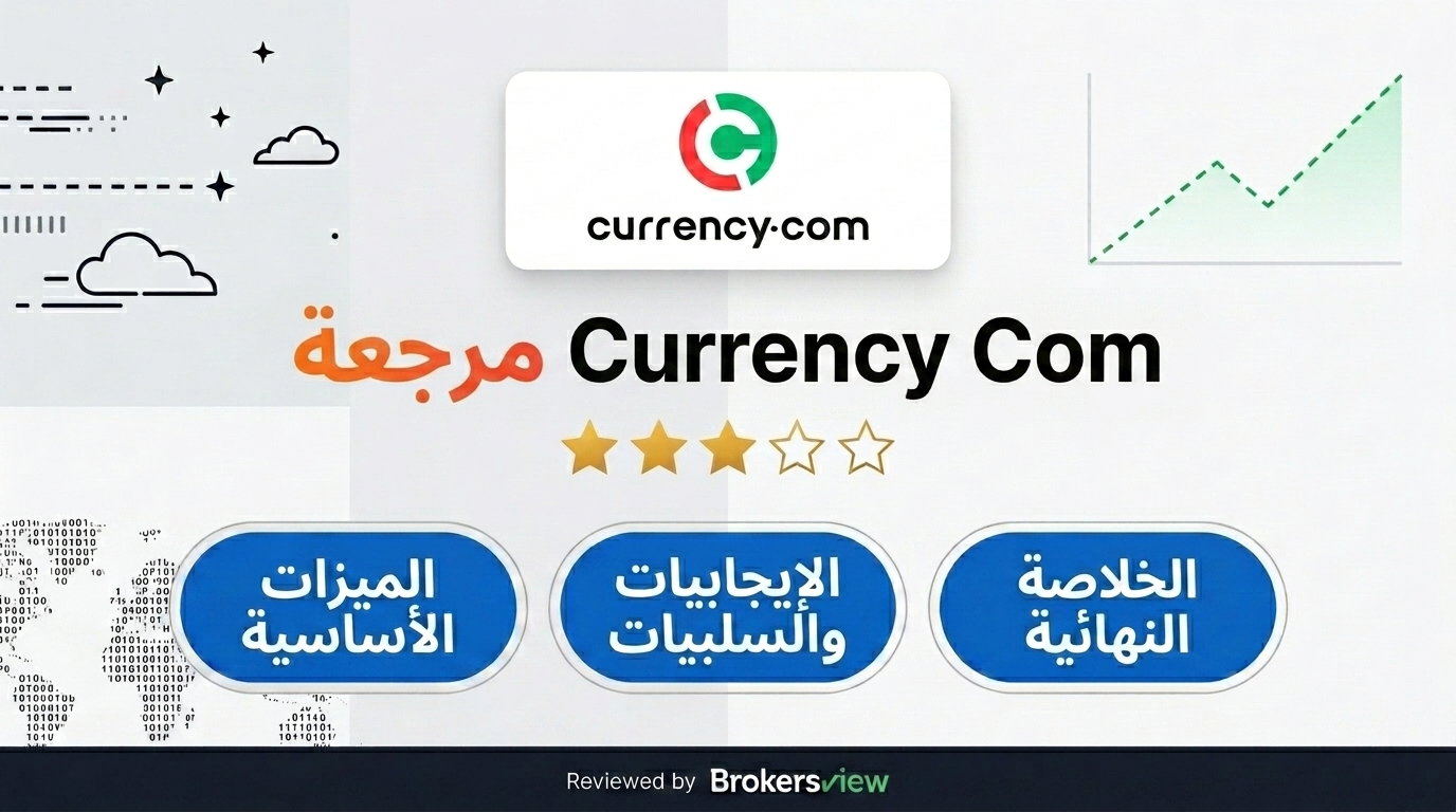Currency Com review