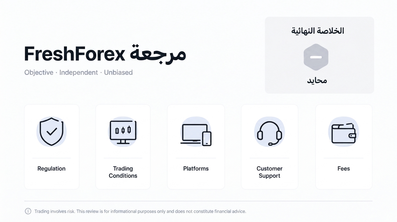 تقييم FreshForex