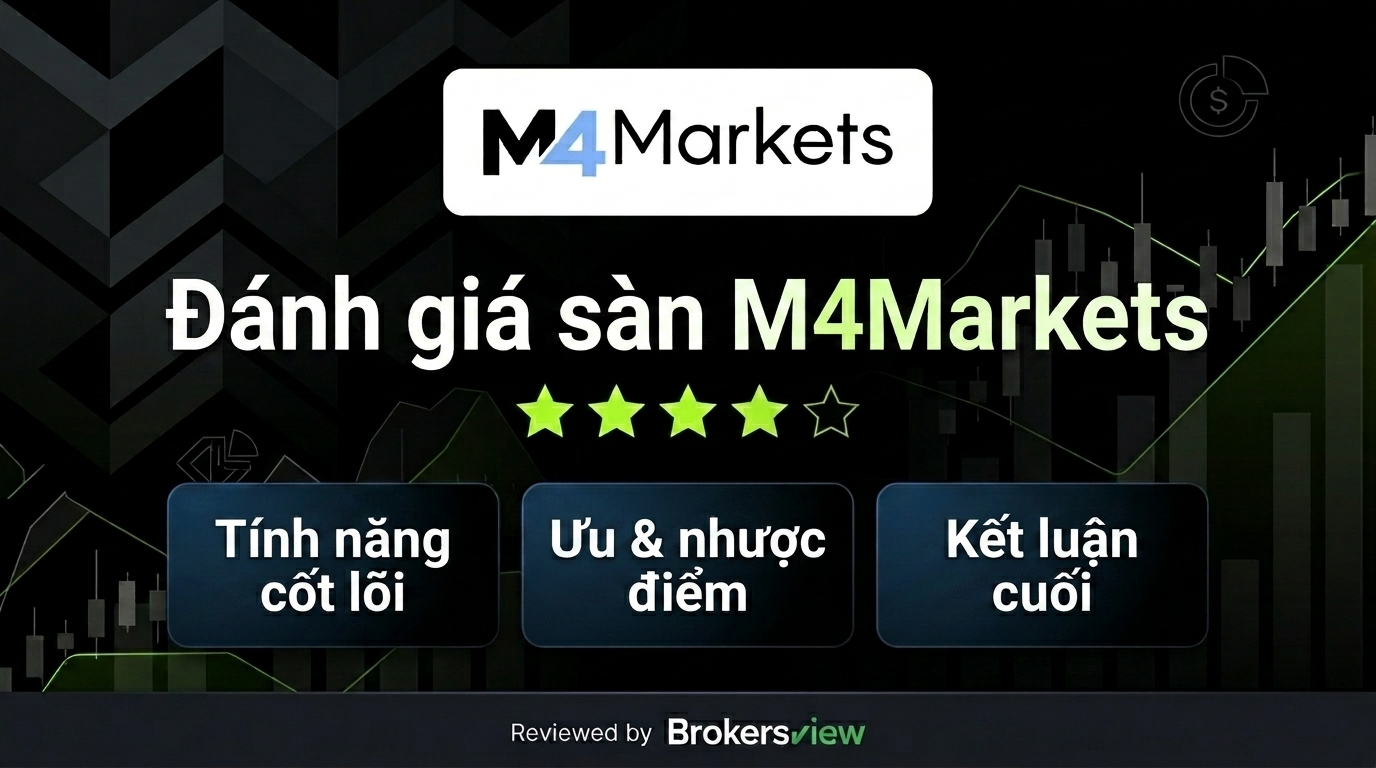 Đánh giá M4markets