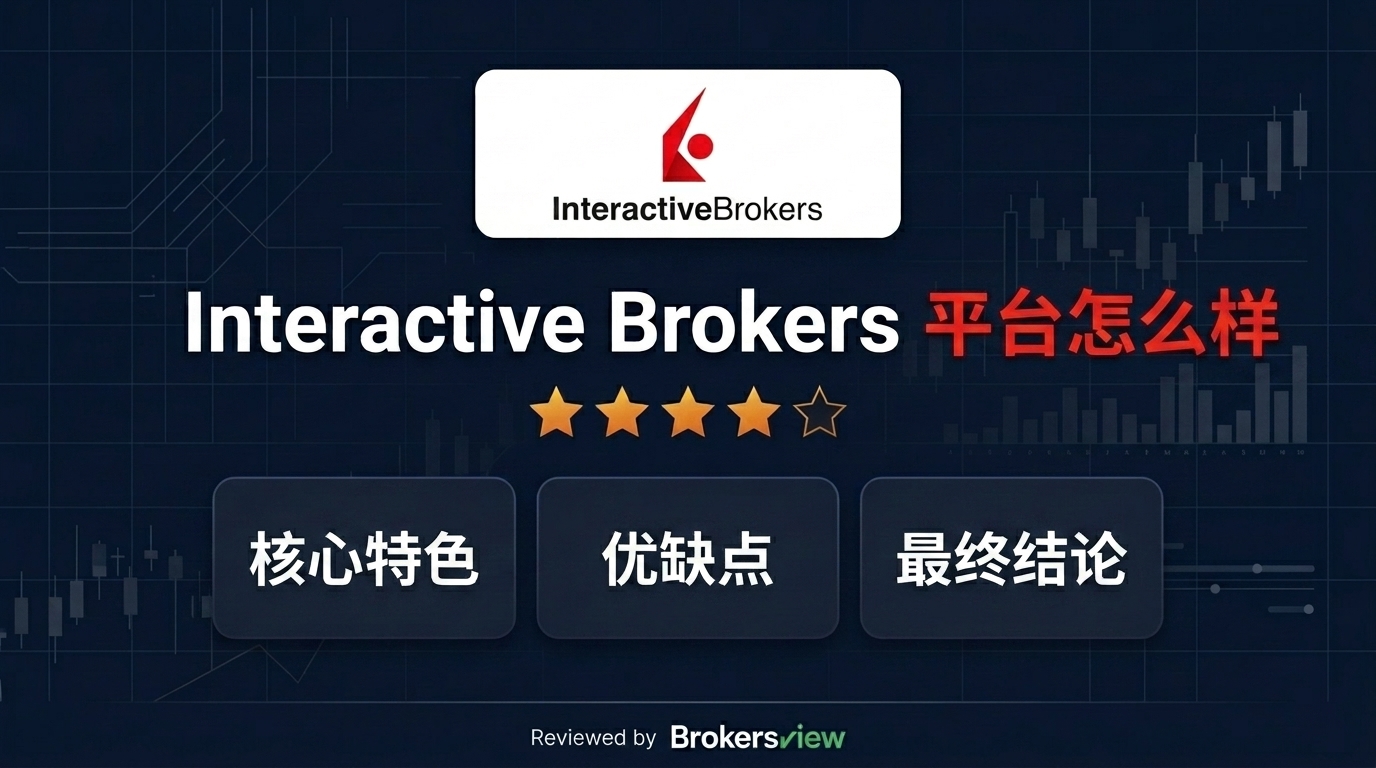 Interactive Brokers review