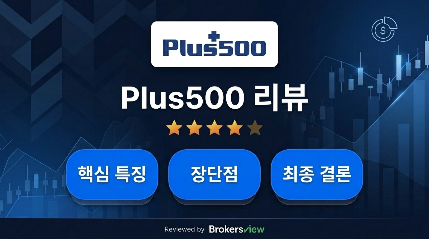 Plus500 review