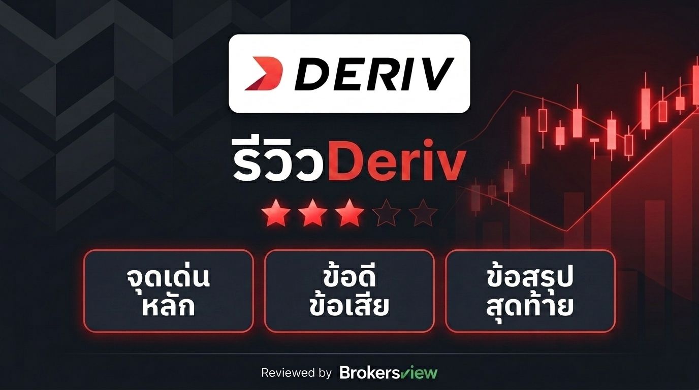 รีวิว Deriv