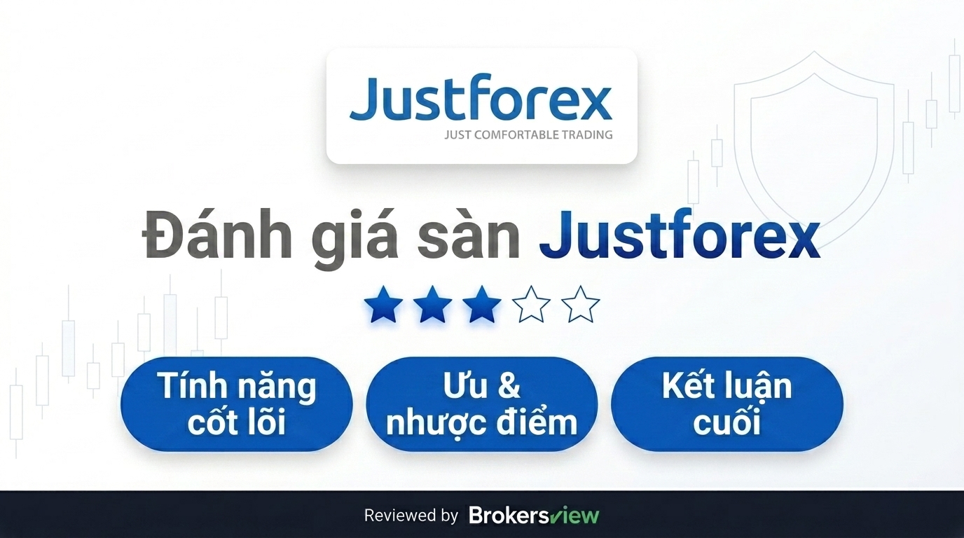 Justforex review