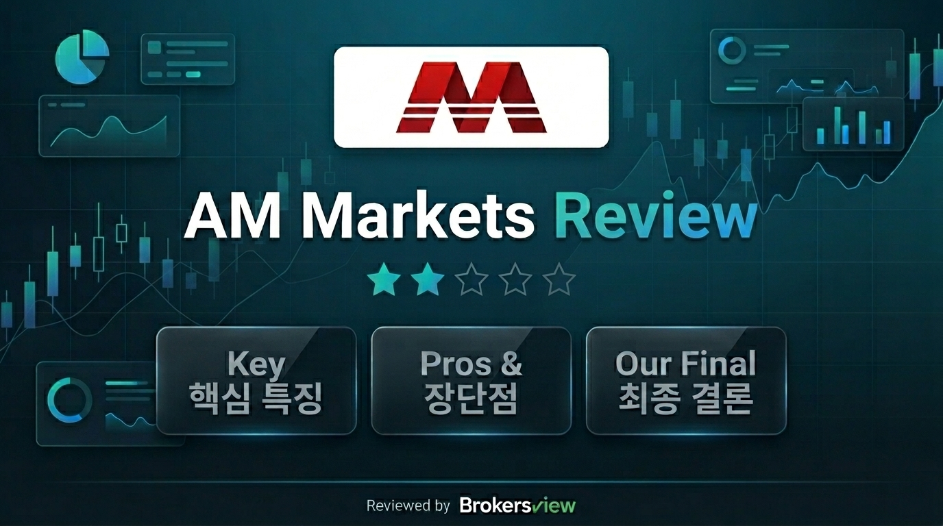 AM Markets review
