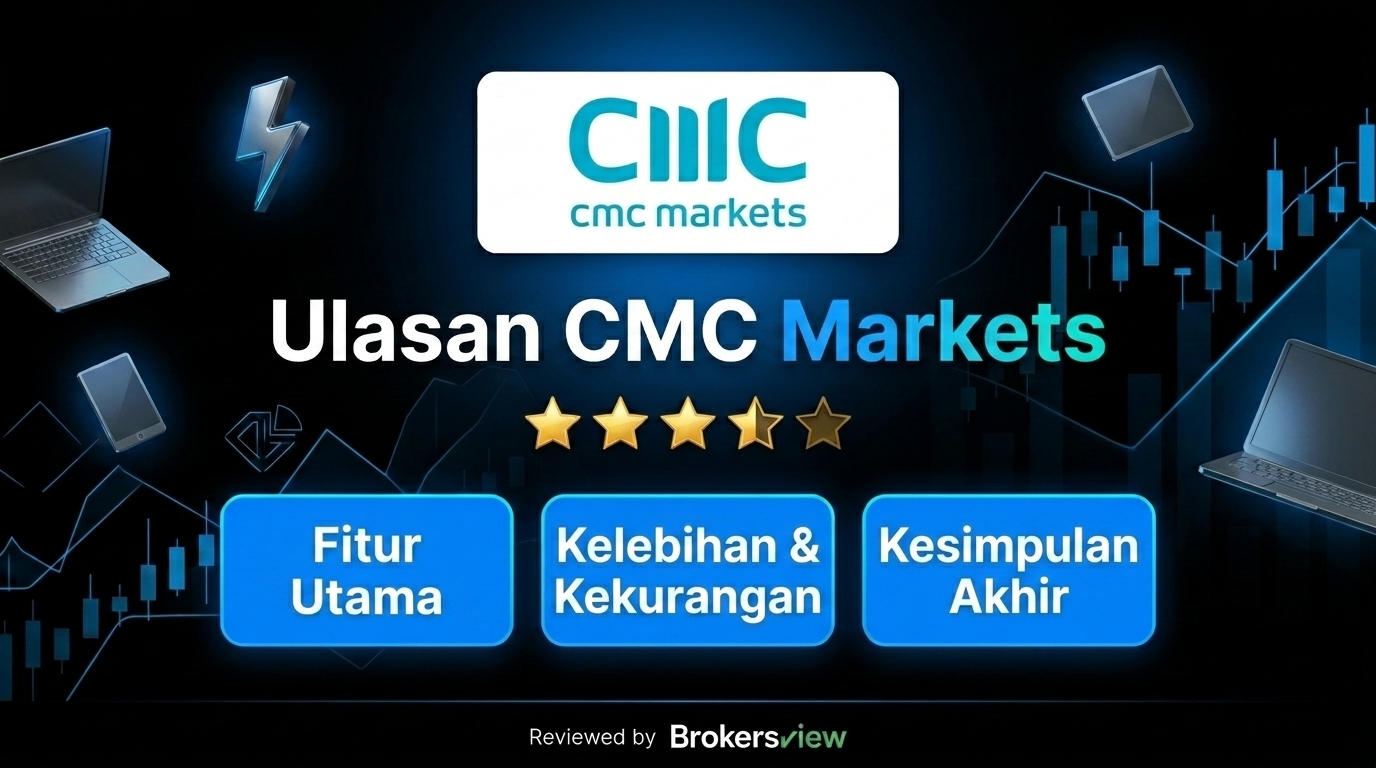 Ulasan CMC Markets