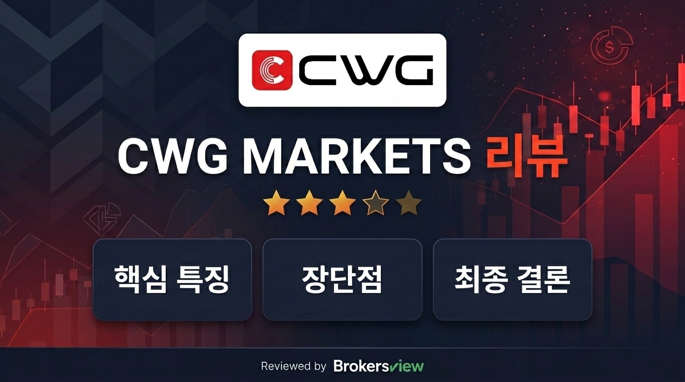 CWG MARKETS review