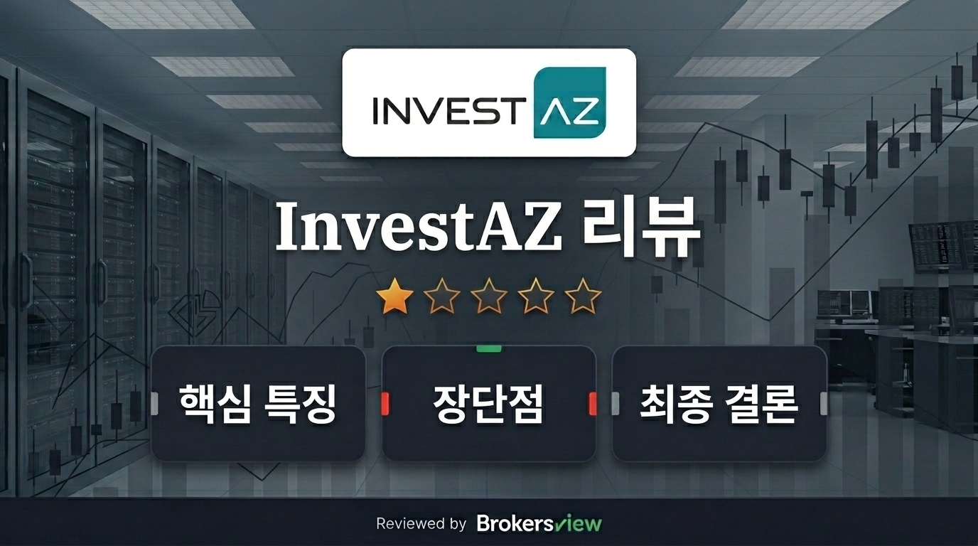 InvestAZ review
